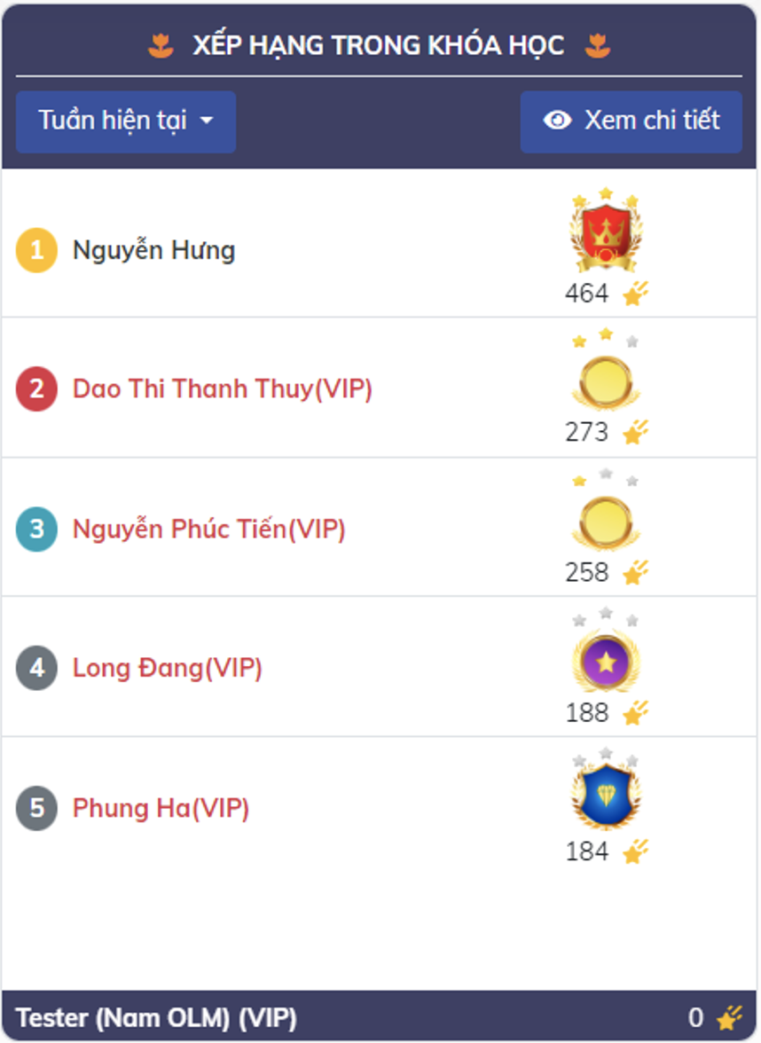 trao thưởng trên OLM