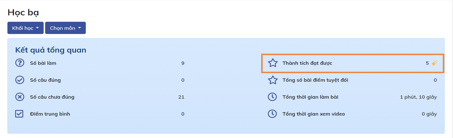 trao thưởng trên OLM