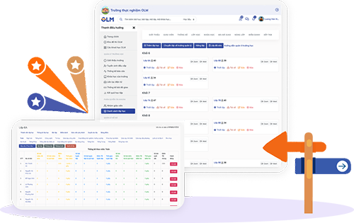 Cá nhân hoá người học