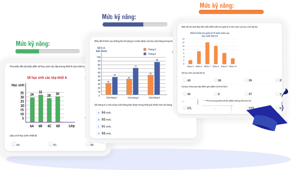 Nội dung phù hợp